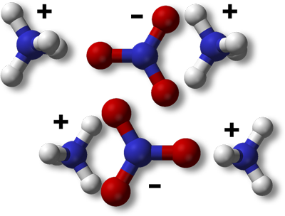 Cristalografía. Estructura de los cristales. Fuerzas interatómicas en los  cristales