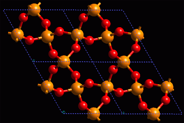 Cristalografía. Estructura de los cristales