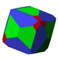 Graphic representation of the faces of an ideal crystal