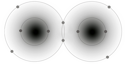 Covalent bond in diamond Covalent bond in diamond