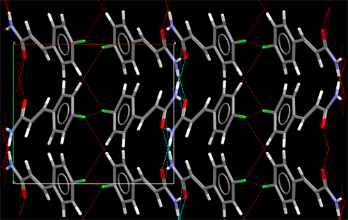 Crystal packing