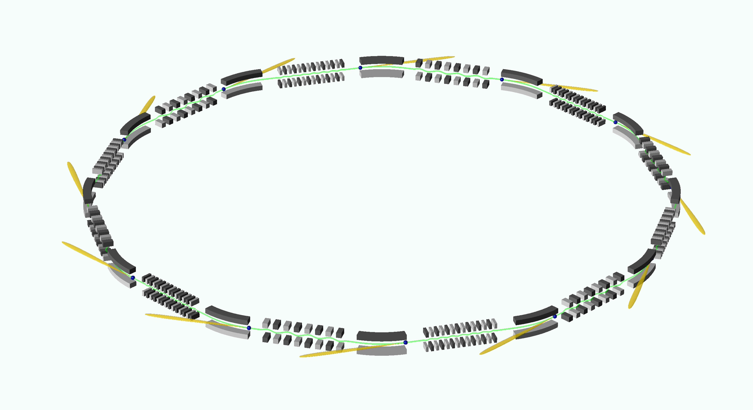 Sketch of a synchrotron Sketch of a synchrotron