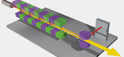 The X-ray free electron laser