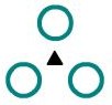 eje ternario