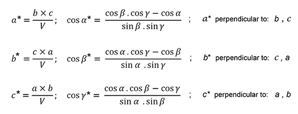 Crystallography Direct And Reciprocal Lattices