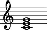 Press to play C major chord