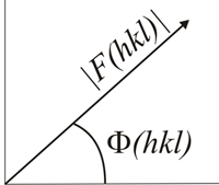 Representación vectorial de un factor de estructura