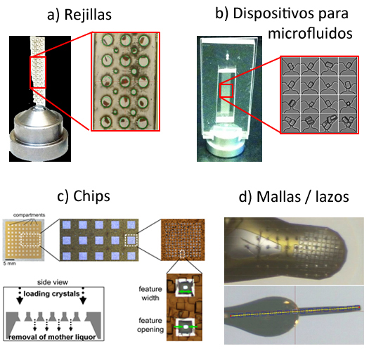 Fixed target devices