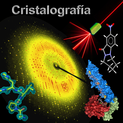 Composición sobre la Cristalografía: cristales, difracción, densidad electrónica y estructura molecular